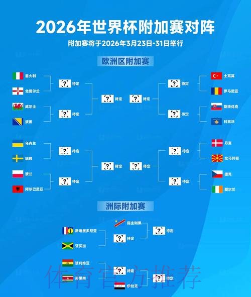 2026世界杯比分稳定全站